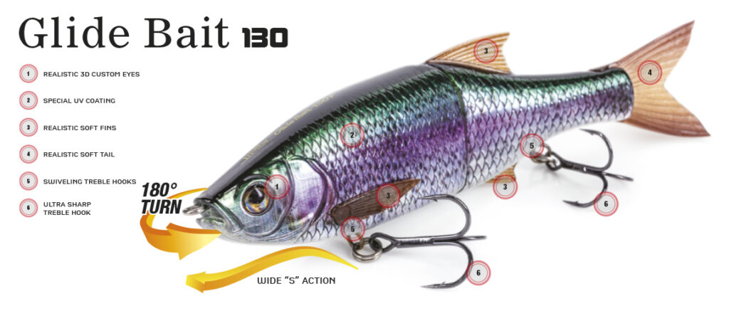 Molix Glide Bait 130 Facts