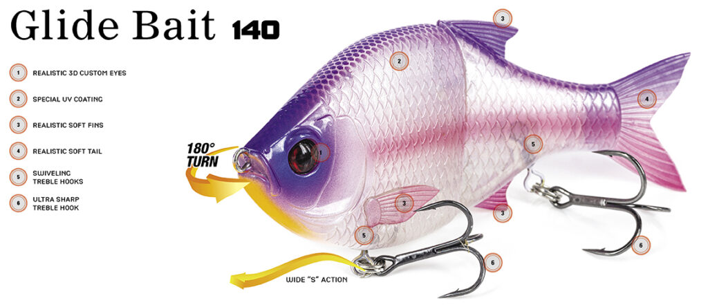 Molix Glide Bait 140 facts